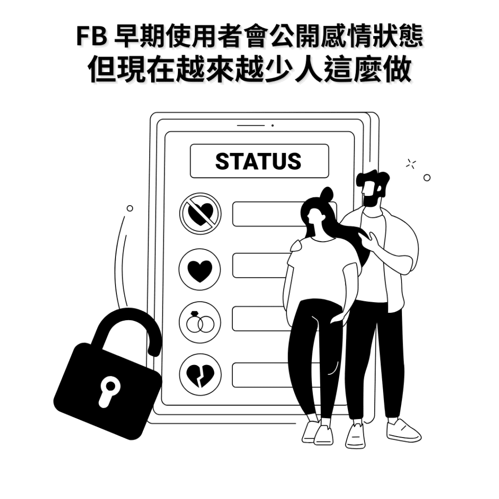 Facebook 的發展與使用者數據
