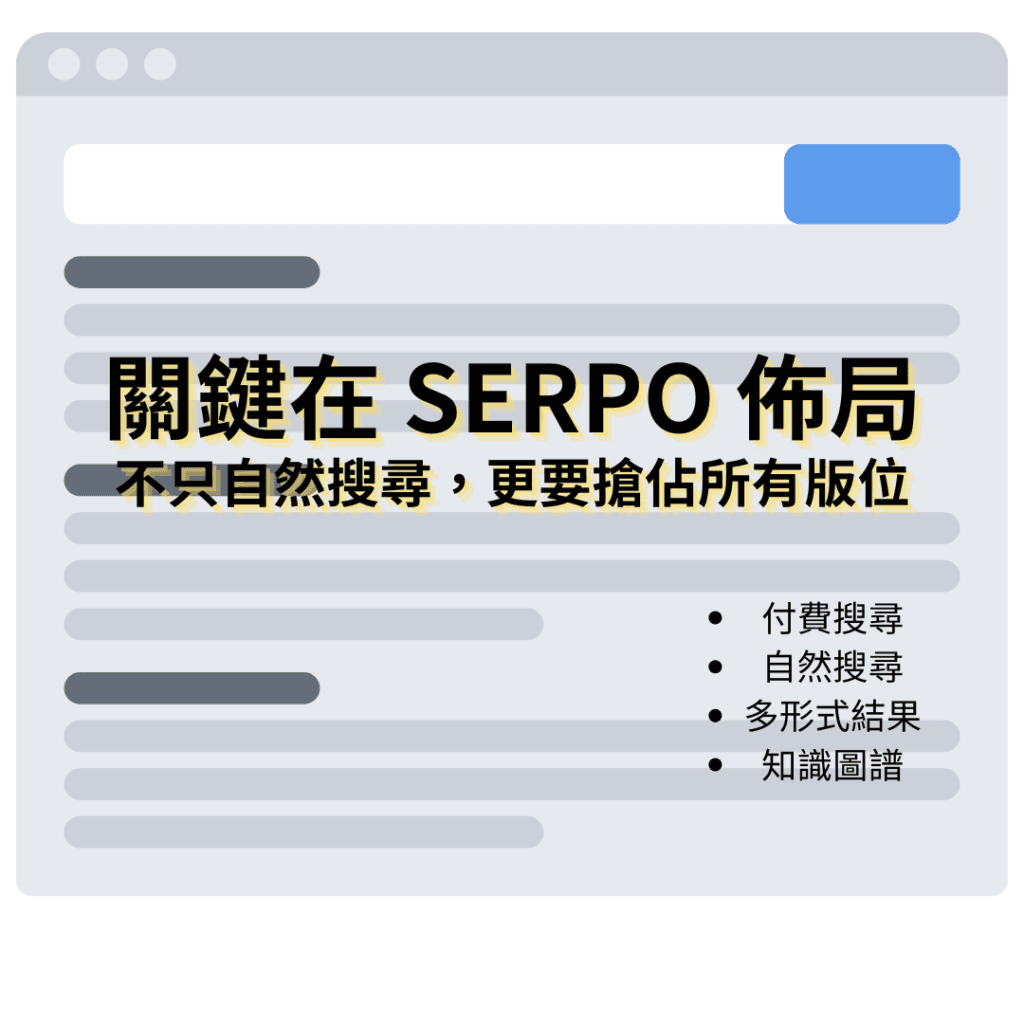 SERPO 是什麼？在 Google 的搜尋結果頁，我的品牌可以曝光幾次