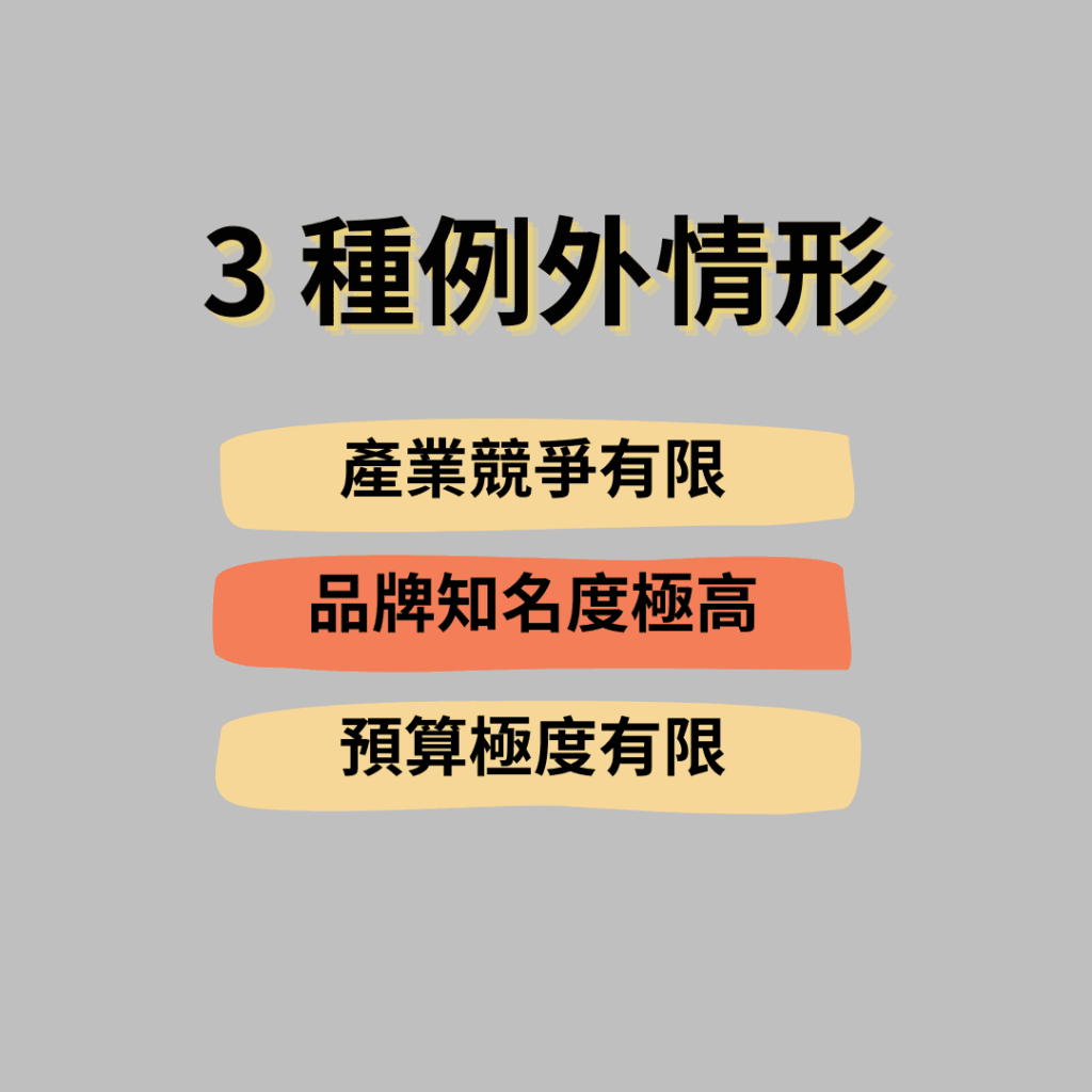 在什麼情況下，可以考慮不投放品牌關鍵字廣告